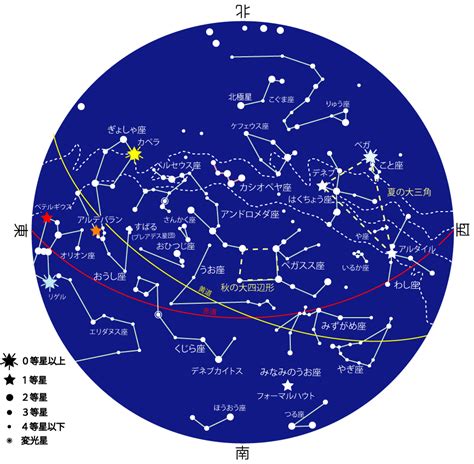 11月30日 星座|11月30日出生的星座